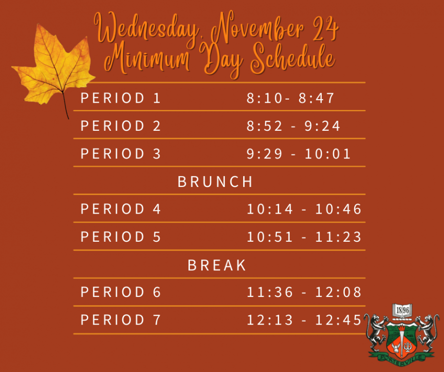 Minimum Day Schedule, November 24, 2021