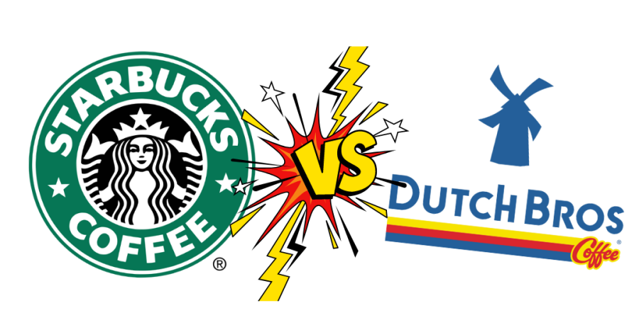 Starbucks vs. Dutch Bros- Weigh In PHS