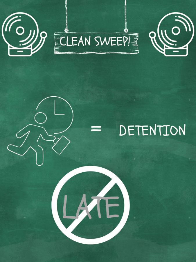 Clean+Sweep%21