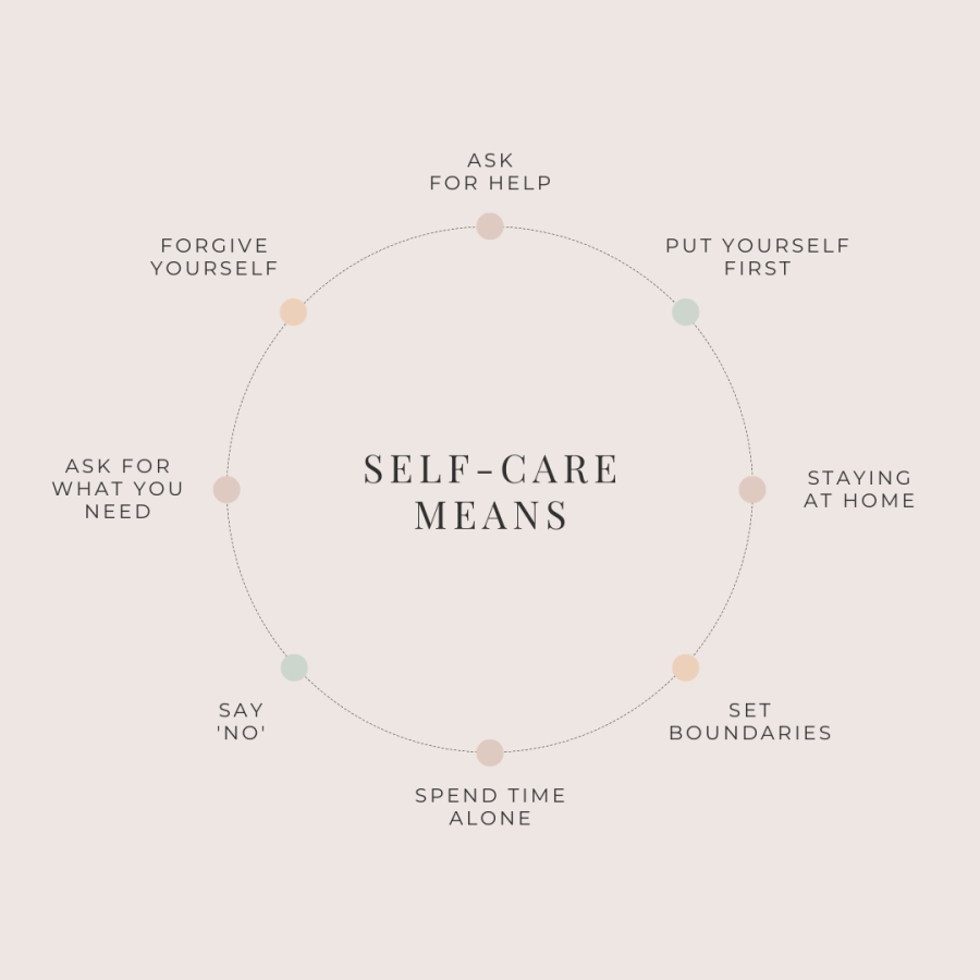 The importance of self-care