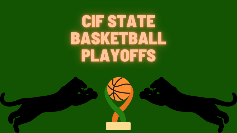 CIF State Basketball Playoffs