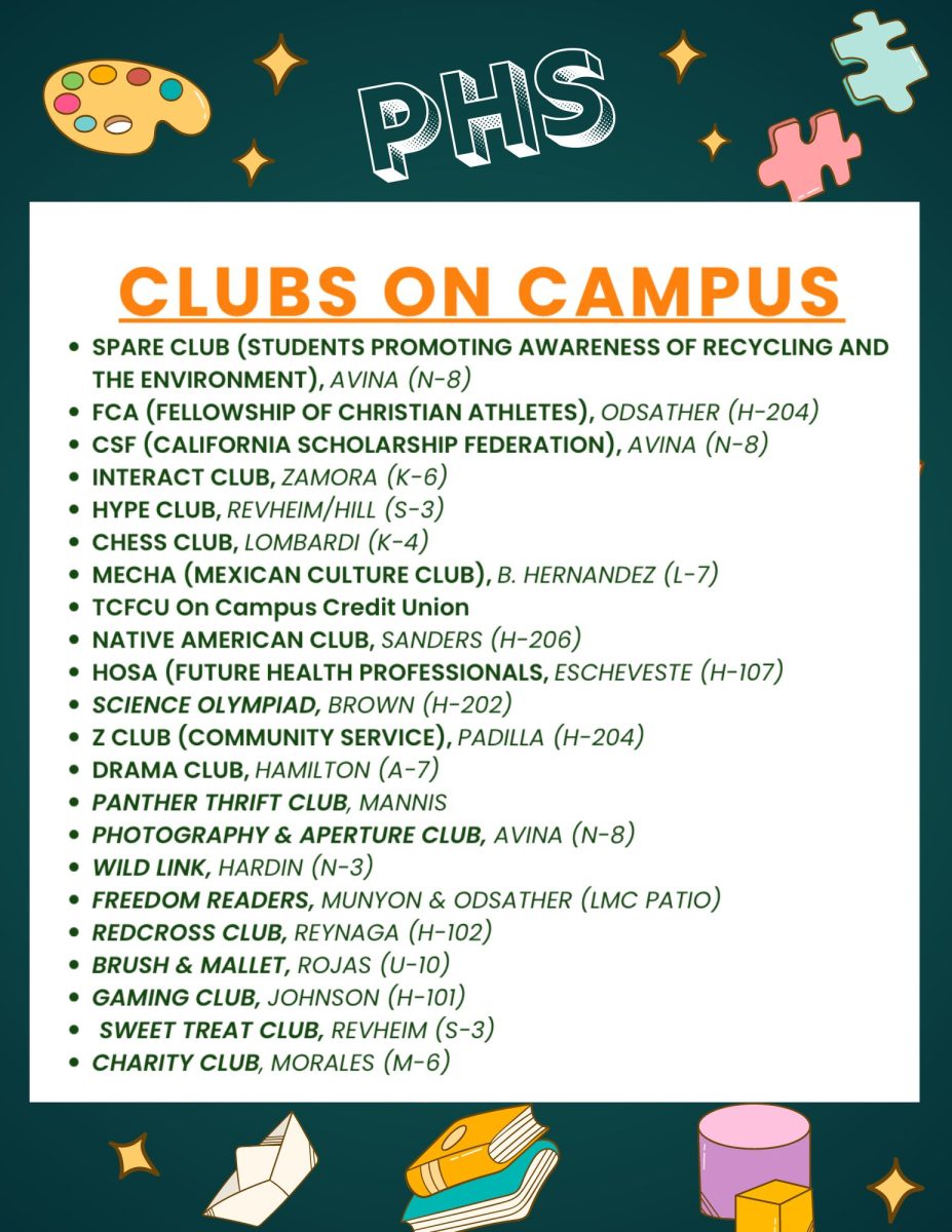 Check Out Our PHS Clubs! Get Involved!