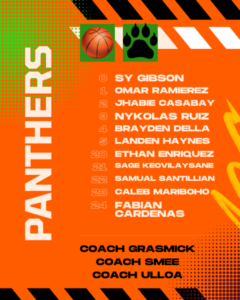 Meet the PHS Boys Basketball Team!